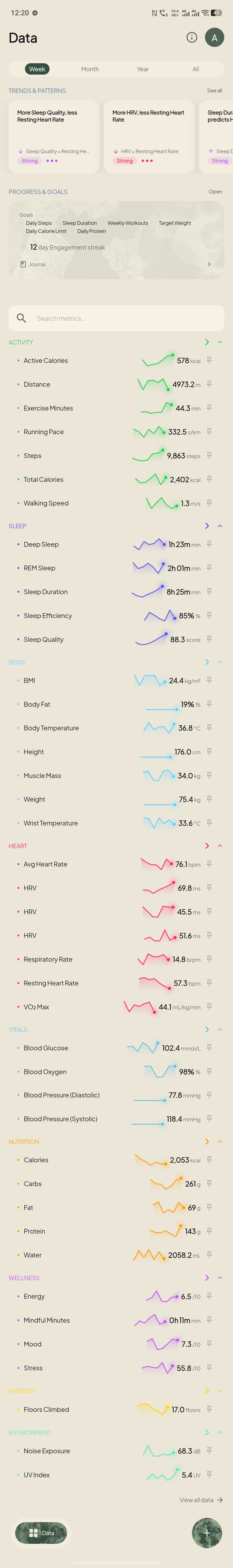 Scrolling through the full Data screen in ZuraLog, every metric in one place